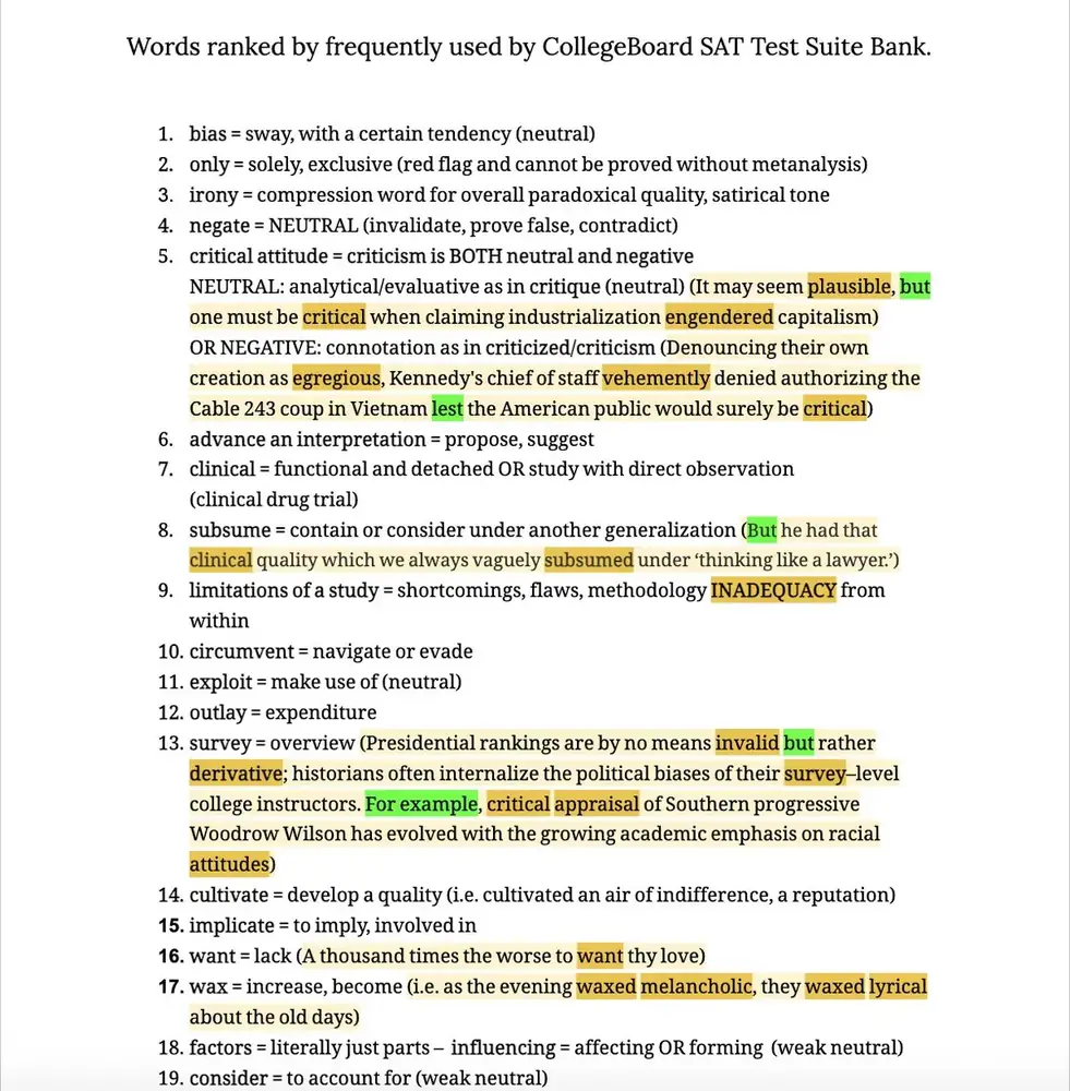 Words ranked by how frequently the College Board uses them on the SAT, with their secondary meanings in context